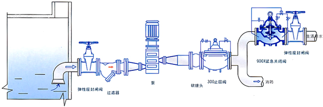 900XoP(gun)]ybʾD- ϺyT޹˾