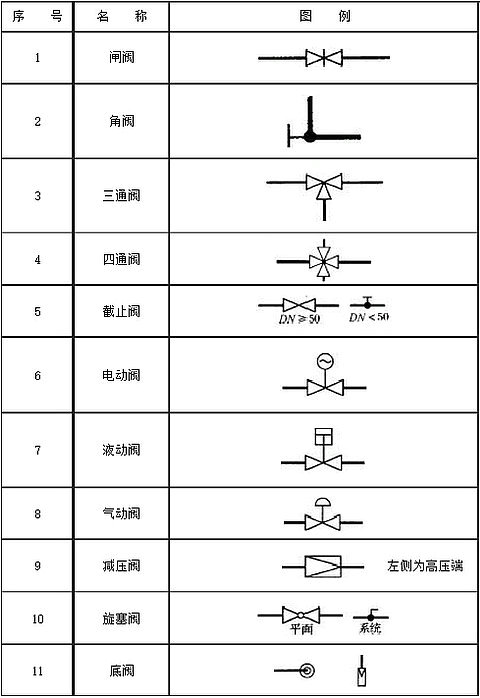 lyͨyͨyֹy(dng)ypy늄(dng)yyDη̖(ho)