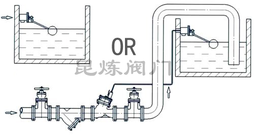 KL-101Cˮ両yb- ϺyT(mn)޹˾